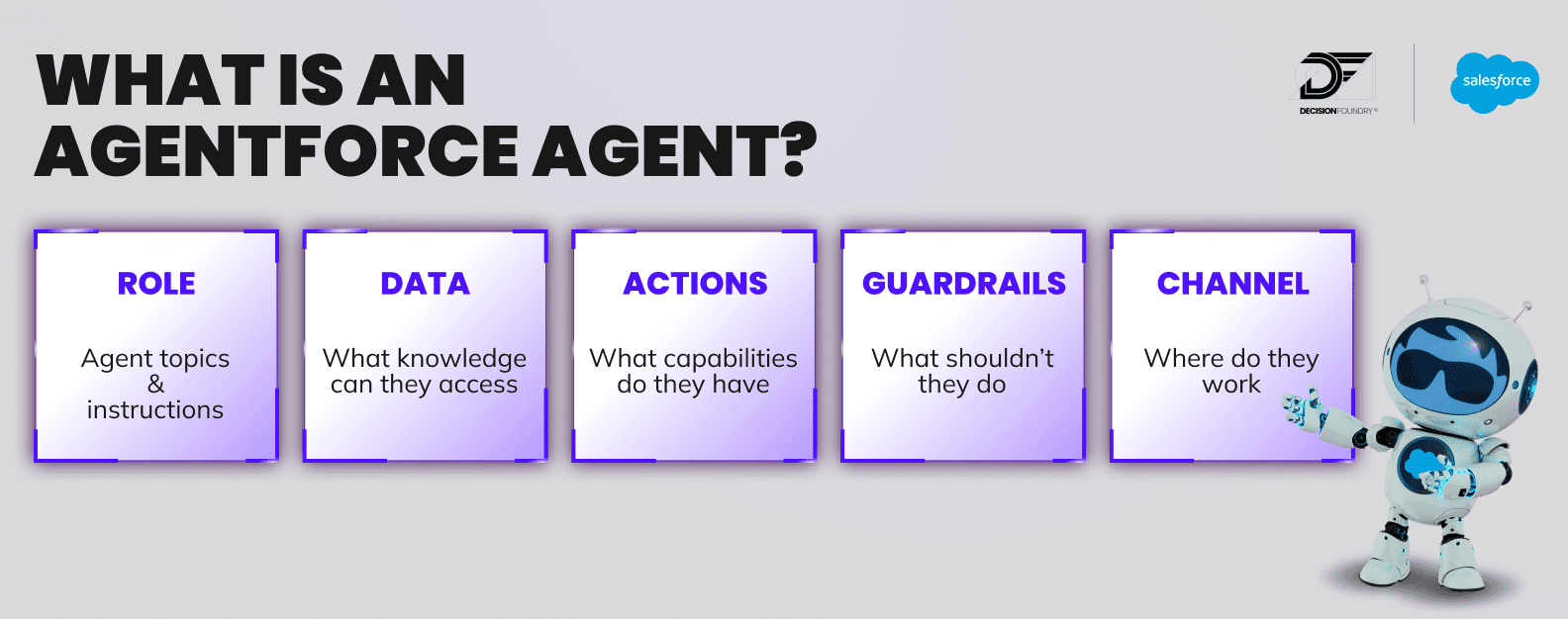 Agentforce Agent illustration