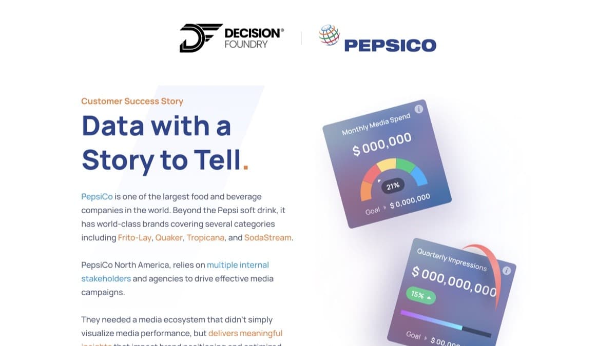 PepsiCo Datorama Case Study: Custom Augmented Media Insights