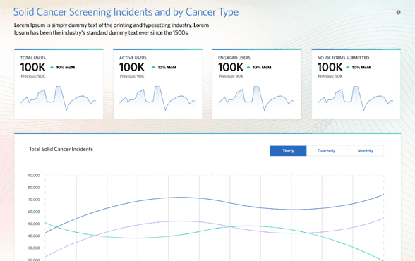 Healthcare dashboard 4
