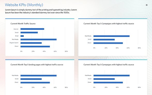 Healthcare dashboard 5