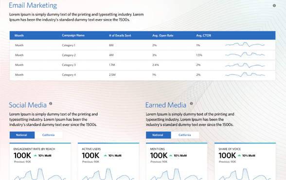 Healthcare dashboard 6