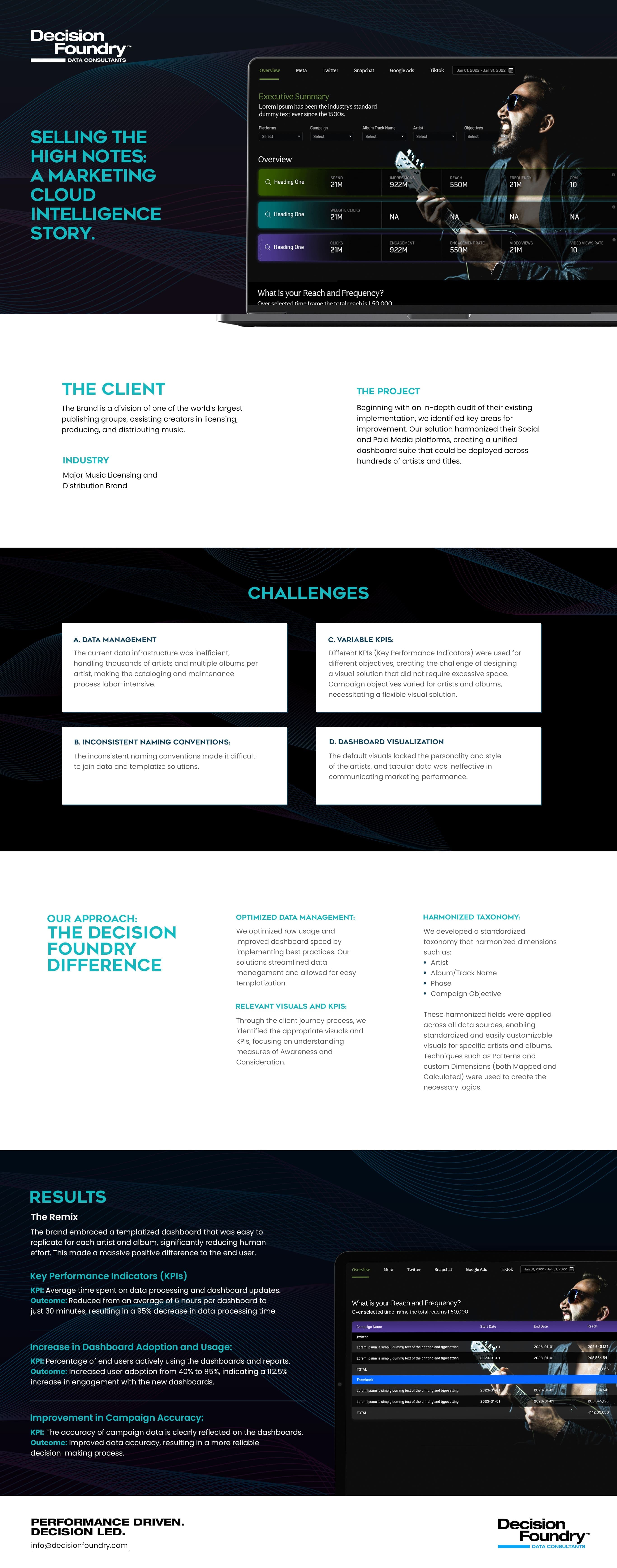 Marketing Cloud Intelligence Case Study for Music & Entertainment: full case study