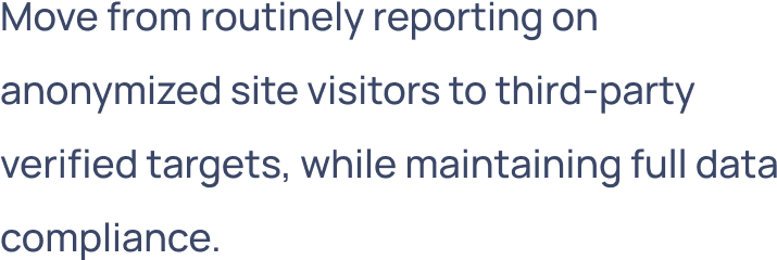 Visualizing Text 2