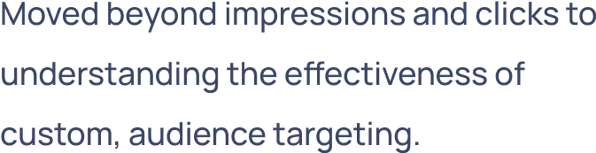 Visualizing Text 3