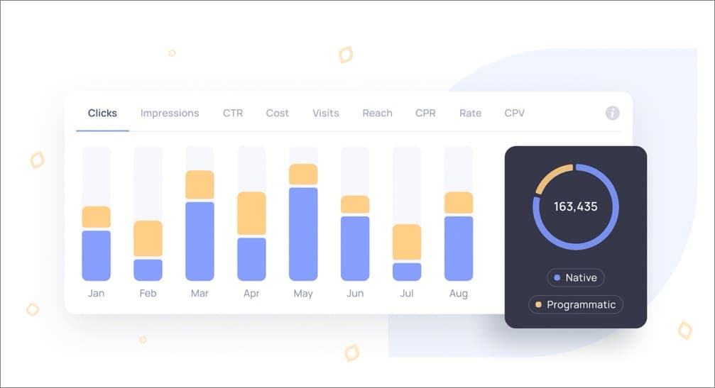 Pharma Co Visualizes Critical Prescribing Behavior: Datorama case study