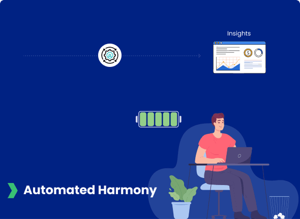 Automated Harmony - Insight Delivery