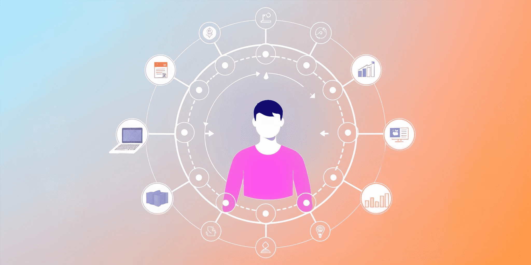 A customer in the middle with different icons showing a CRM example