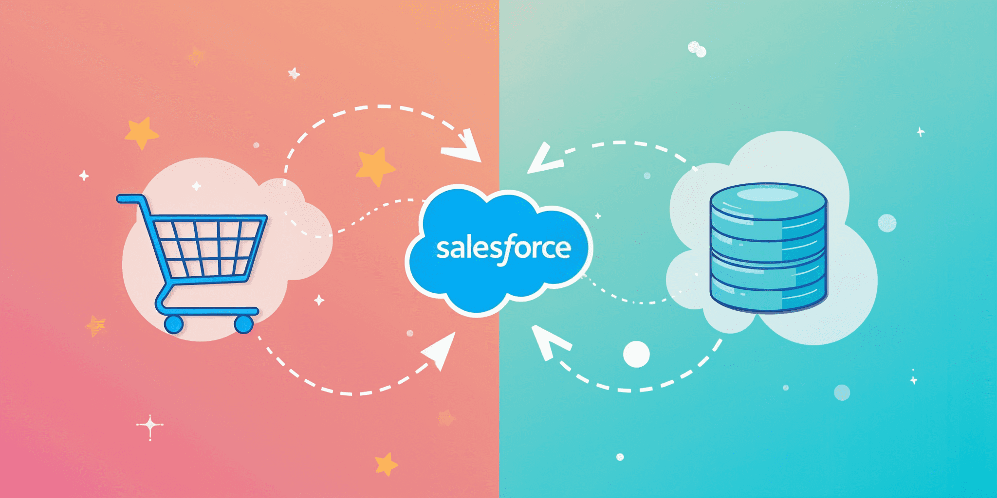 Integration of Data and Commerce Clouds