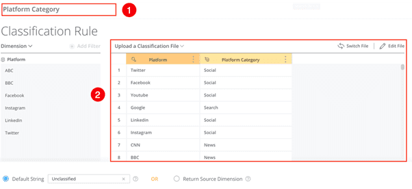 Harmonization Center Classification Rule