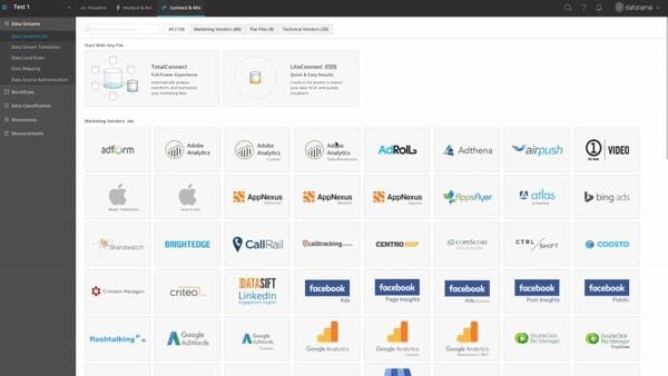 Datorama TotalConnect