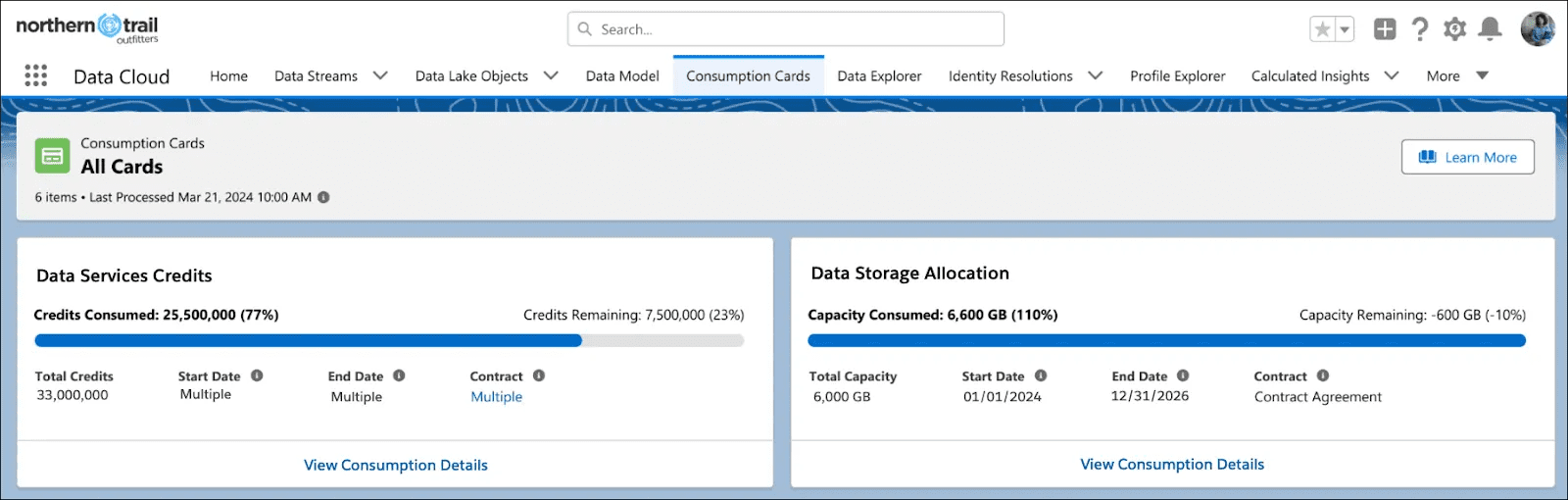 Screenshot of the Digital Wallet in Data Cloud