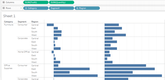 Tableau Extension Sunburst Chart