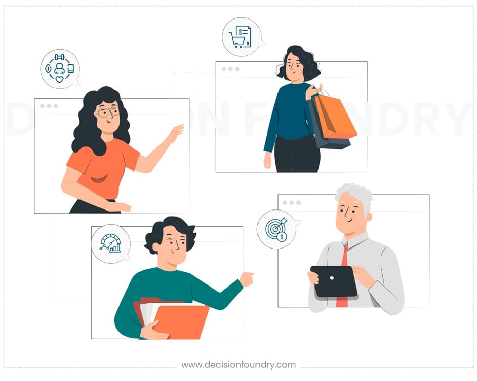 Perspectives: Understanding the Contours of People