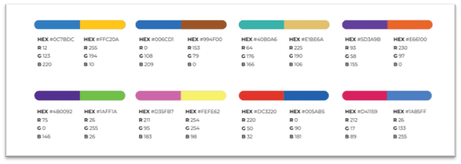 Tableau Dashboards