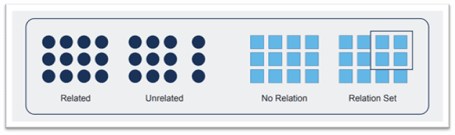 Tableau Dashboards 