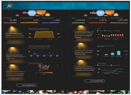 bi-tools-in-action4
