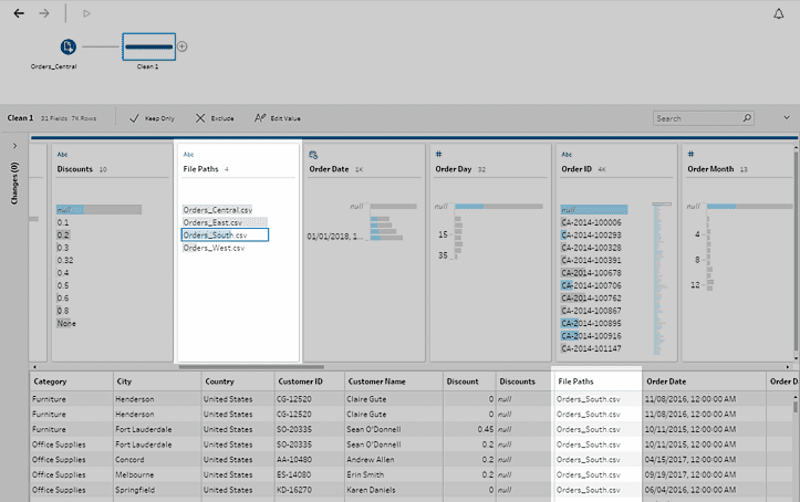 crosstab-database8
