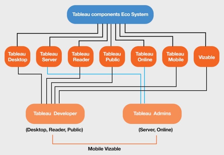 data-visualization3