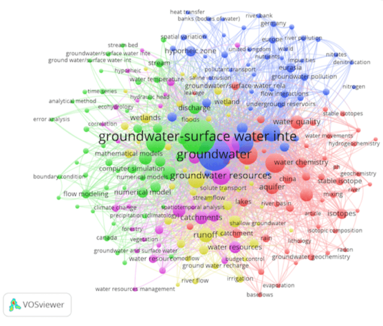 data-visualization4