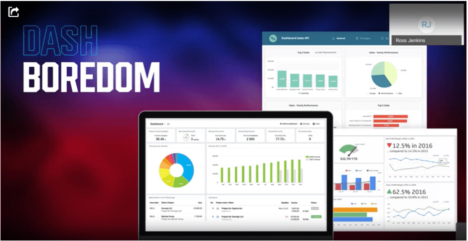 design dashboards - datorama reports