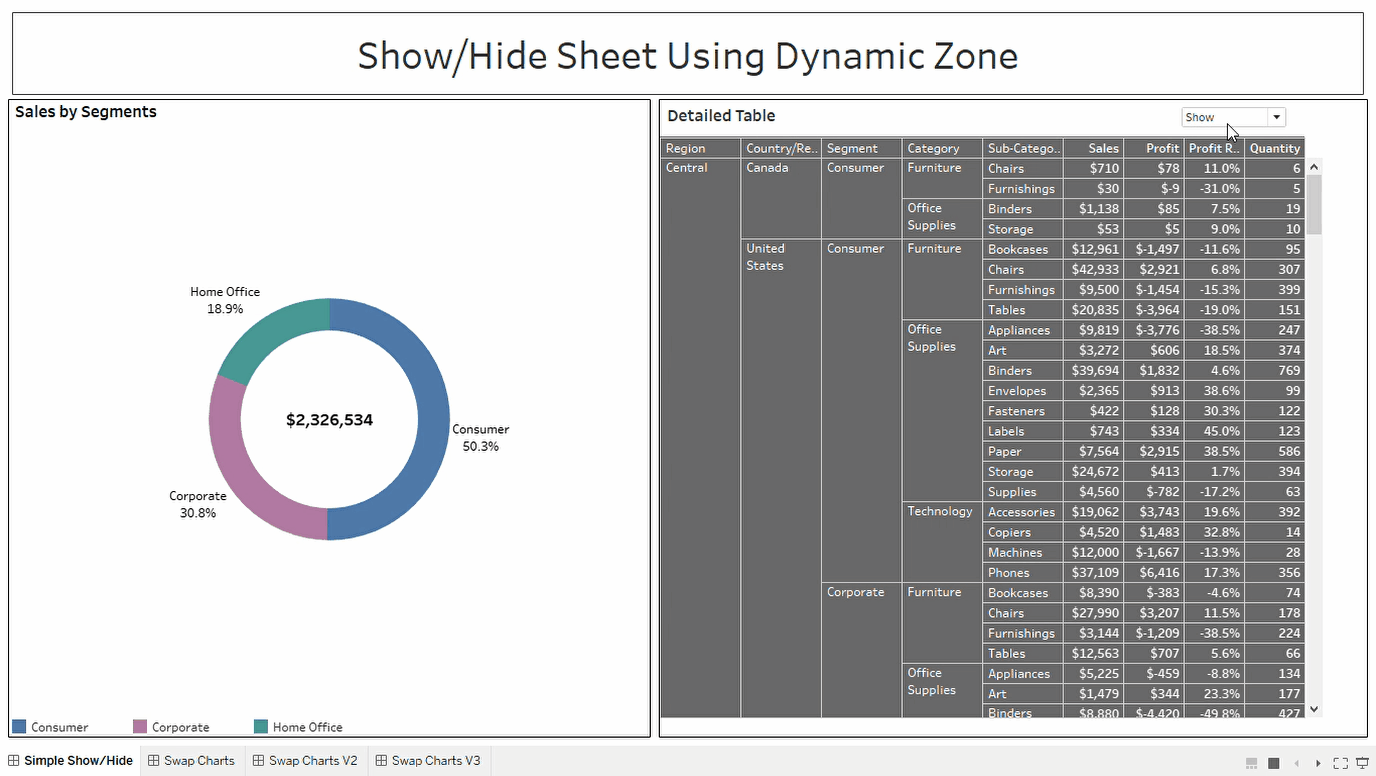 dynamic zone visibility