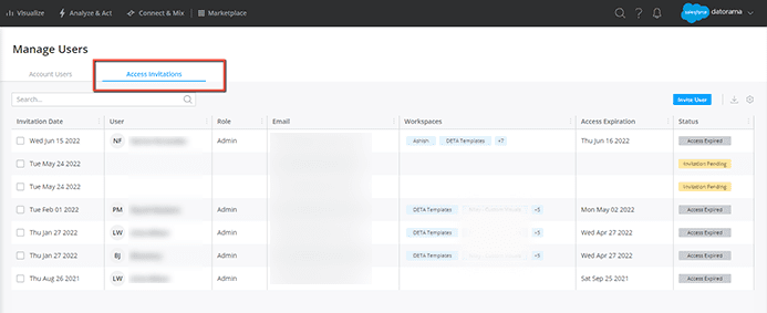 Datorama account request process
