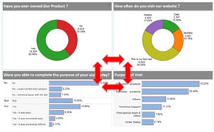 right-klipfolio-or-tableau3