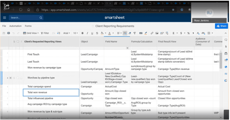 smartsheet reporting - datorama solutions