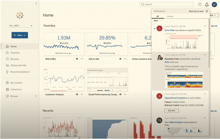 tableau conference 3