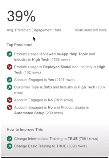 tableau conference 4