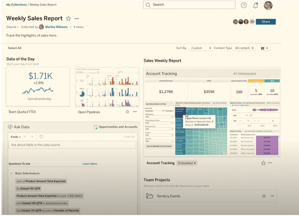tableau conference 5