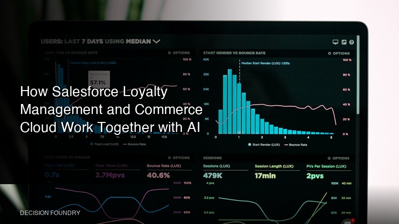 Integrating Salesforce Loyalty Management with Commerce Cloud and AI