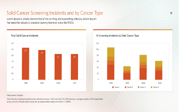 A Multi-Platform Healthcare Case study visual 2