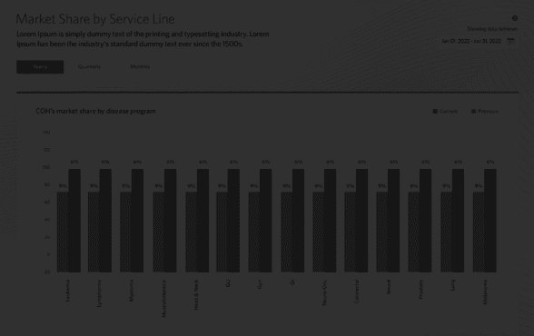 A Multi-Platform Healthcare Case study visual 3