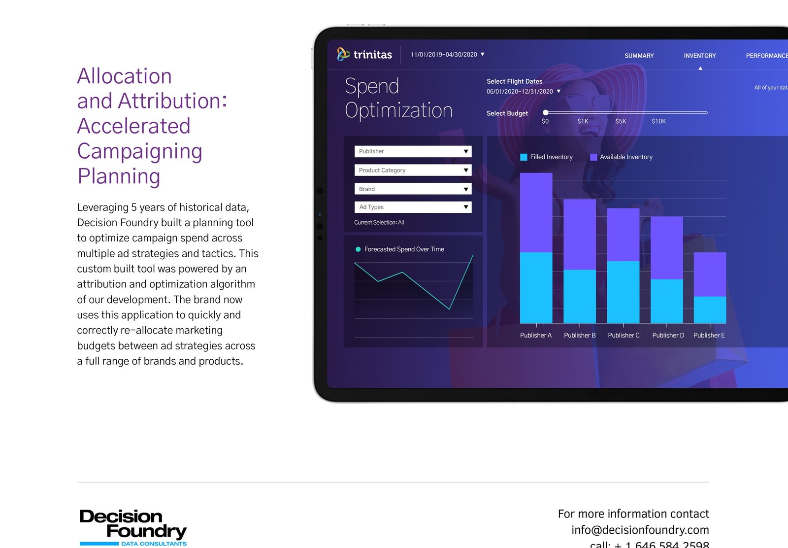The Science of Performance Marketing visual 3
