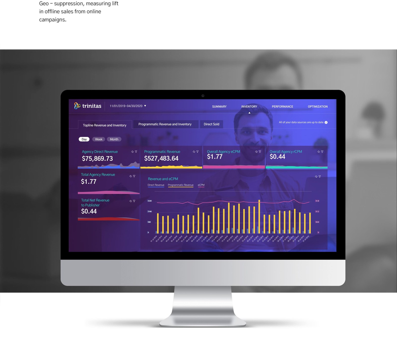 The Science of Performance Marketing visual 1