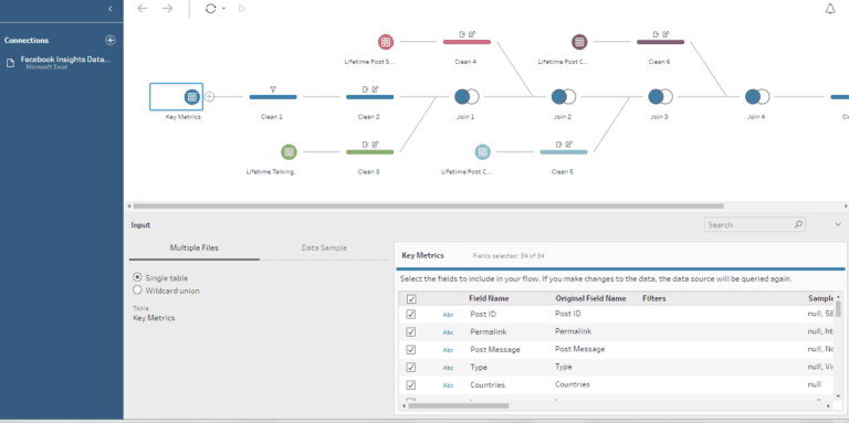 tableau Prep1