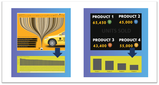 Tableau Chart