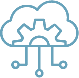 Marketing Cloud