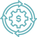 Sales Pipeline