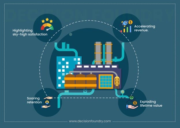 A globe statue with digital lines in the middle of a busy transit hub.
