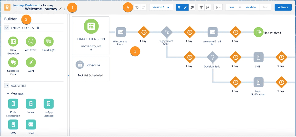 Screenshot of Journey builder dashboard