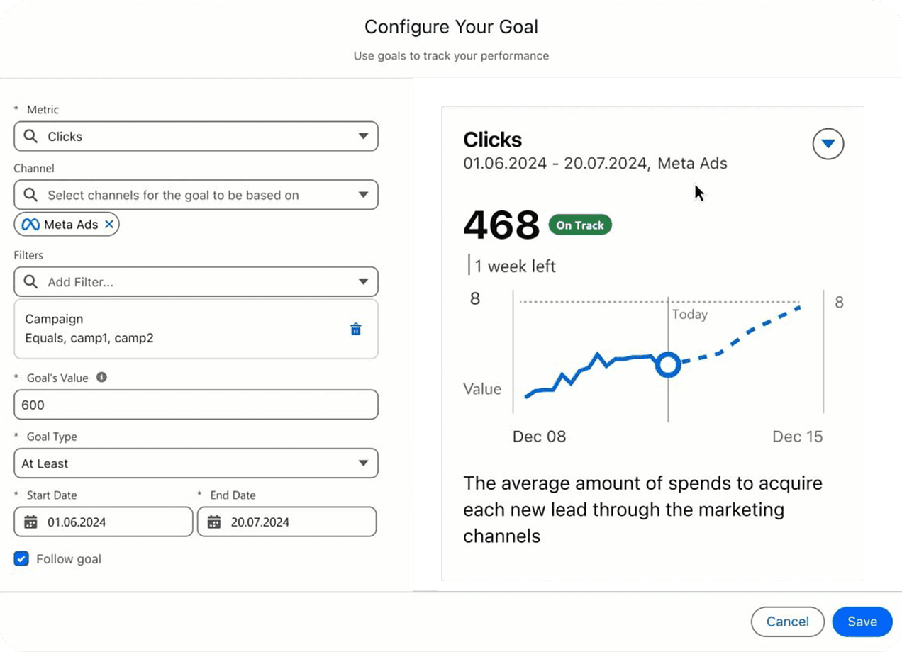 Goal Setting in Salesforce Marketing Intelligence